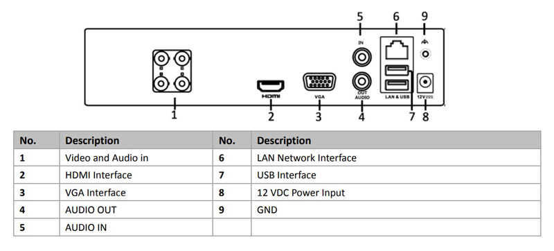 HWD-5104M-2