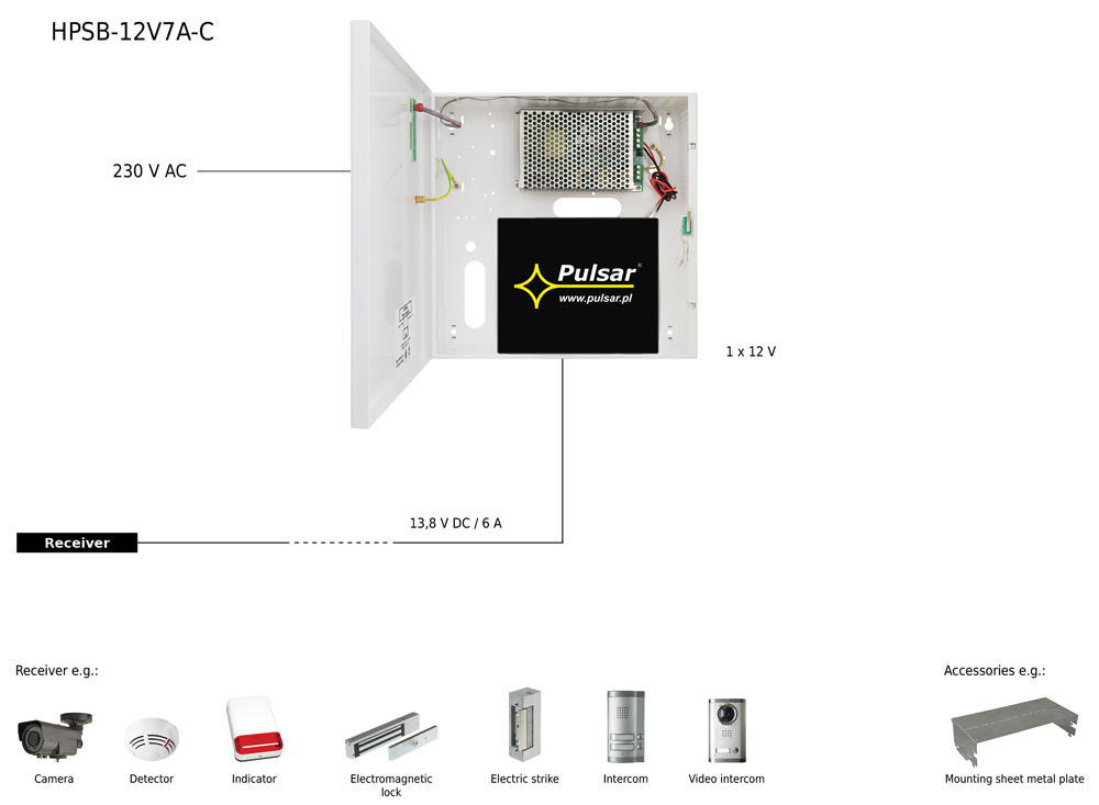 HPSB-12V7A-C-1