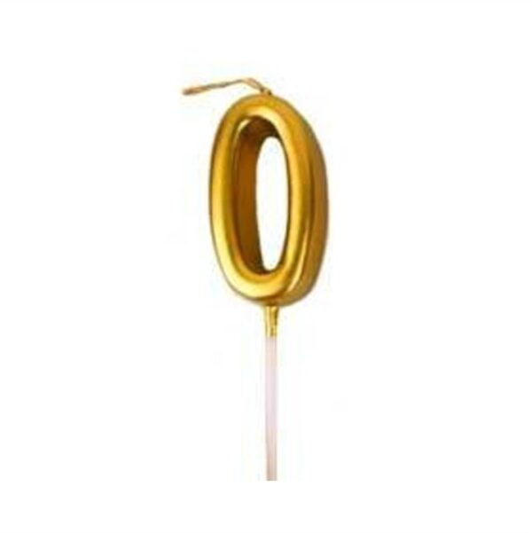 Κεράκι-Γενεθλίων-Happy-Birthday-Αριθμός-0