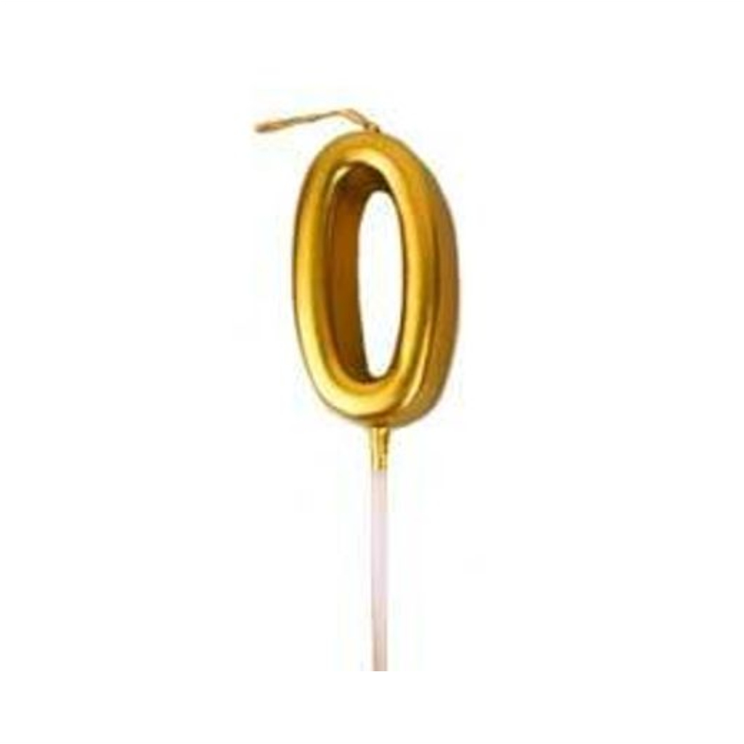 Κεράκι-Γενεθλίων-Happy-Birthday-Αριθμός-0