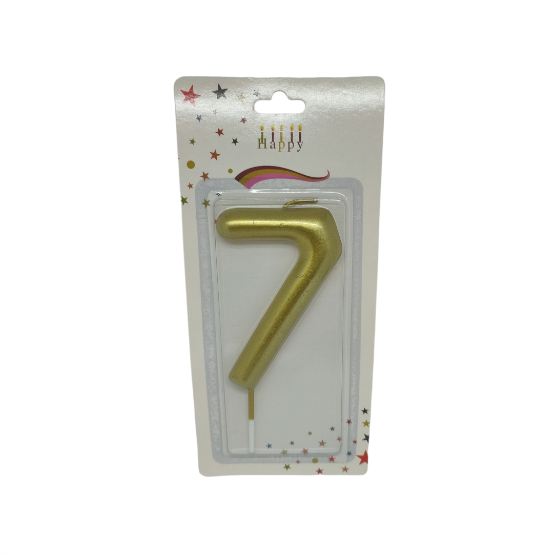Κεράκι-Γενεθλίων-Happy-Birthday-Αριθμός-7-1