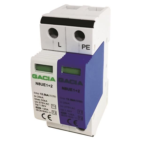 60e527ae0832414a965060692394a0bc