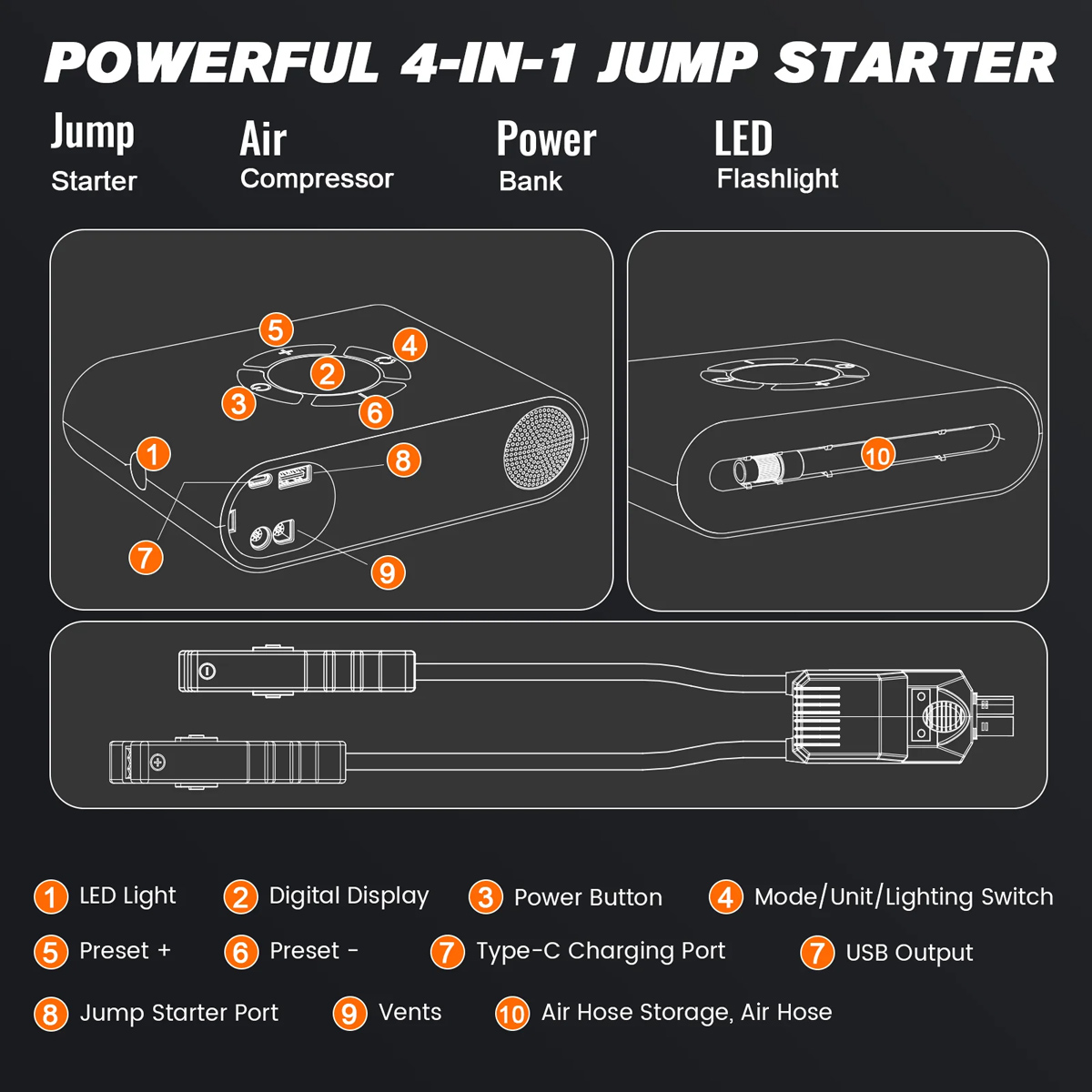 AVP-AKP-P200-3