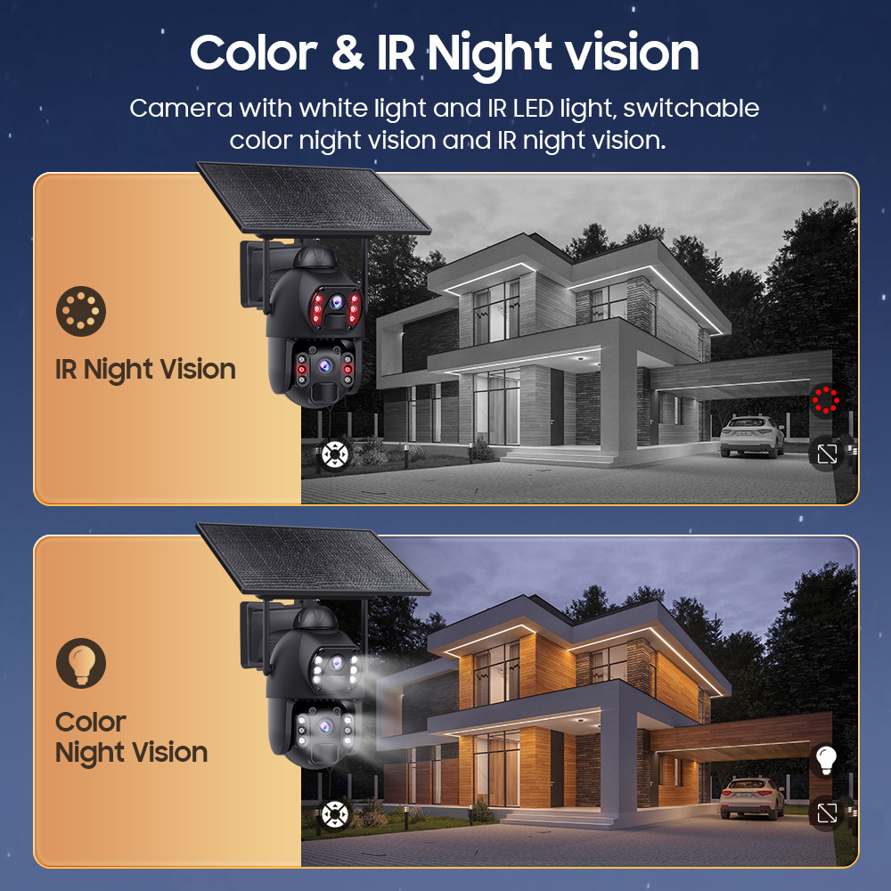 ST-536-6MAOV-4G-EU-12